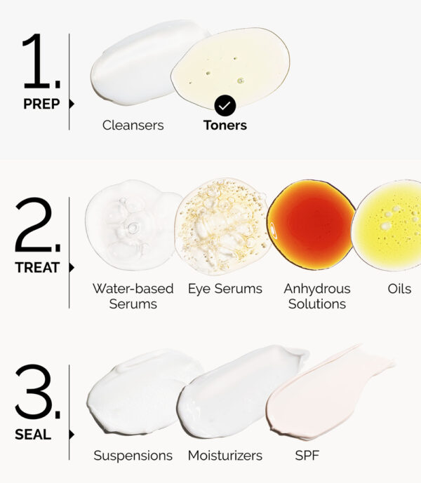 Glycolic Acid 7% Toning Solution 240ml - Image 3